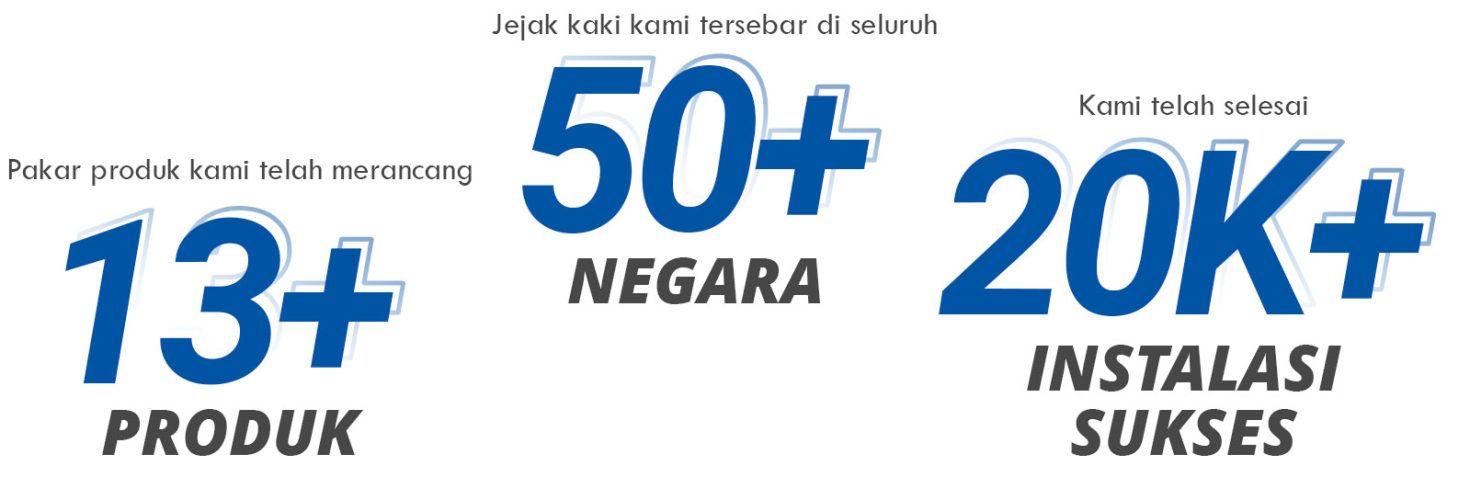 our achievements Indonesia_02